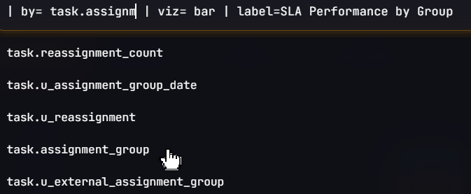 Dot-walk autocomplete in manual DSL query editor